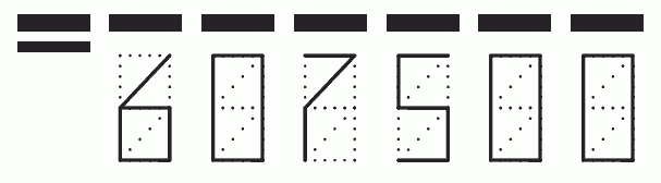 Пример заполнения индекса 607500