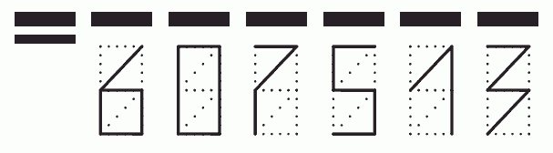 Пример заполнения индекса 607513