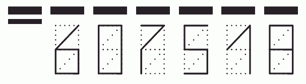 Пример заполнения индекса 607518