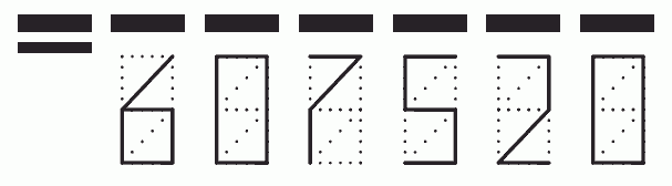 Пример заполнения индекса 607520