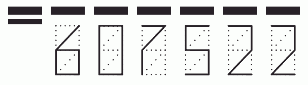 Пример заполнения индекса 607522