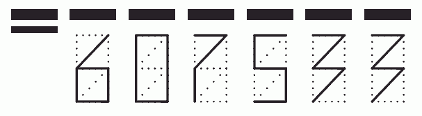 Пример заполнения индекса 607533