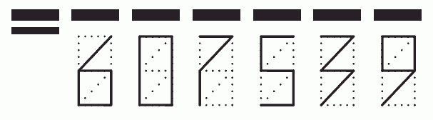 Пример заполнения индекса 607539