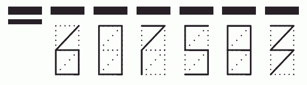 Пример заполнения индекса 607583