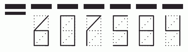 Пример заполнения индекса 607584