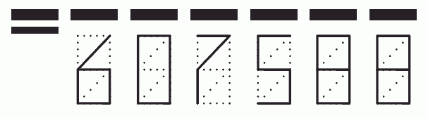 Пример заполнения индекса 607588