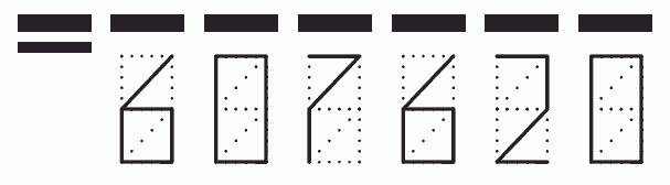 Пример заполнения индекса 607620