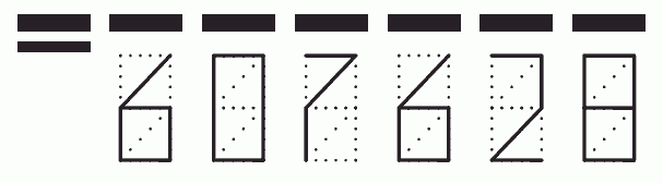 Пример заполнения индекса 607628