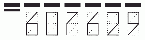 Пример заполнения индекса 607629