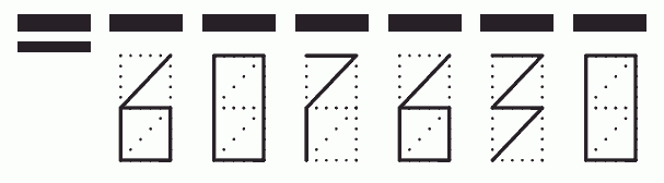 Пример заполнения индекса 607630