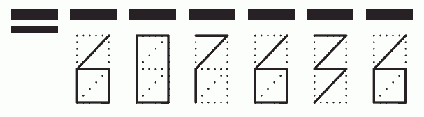 Пример заполнения индекса 607636