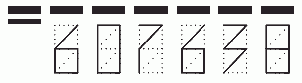 Пример заполнения индекса 607638