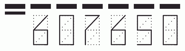 Пример заполнения индекса 607650