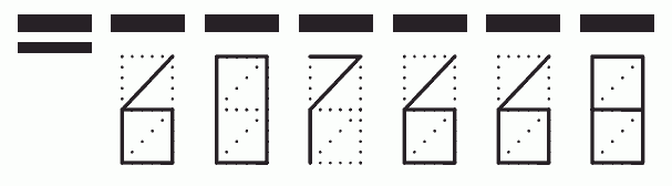 Пример заполнения индекса 607668