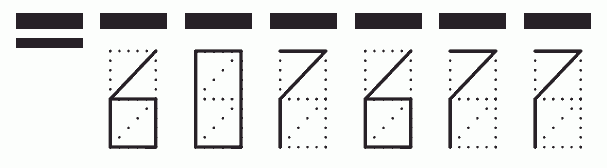 Пример заполнения индекса 607677