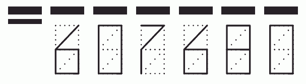 Пример заполнения индекса 607680