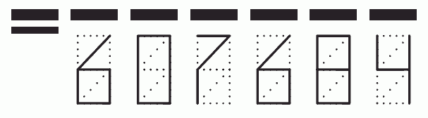 Пример заполнения индекса 607684