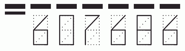 Пример заполнения индекса 607686