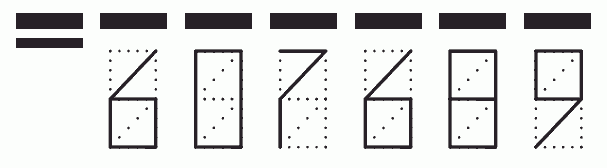 Пример заполнения индекса 607689