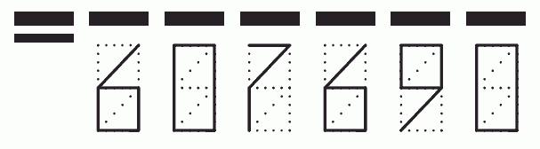 Пример заполнения индекса 607690