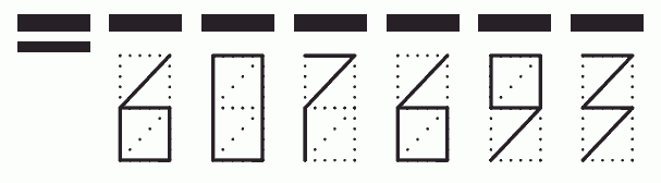 Пример заполнения индекса 607693