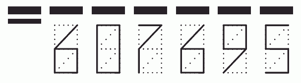 Пример заполнения индекса 607695