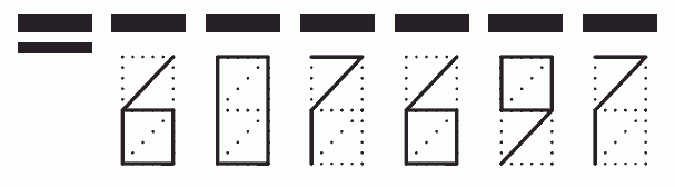 Пример заполнения индекса 607697