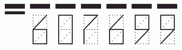 Пример заполнения индекса 607699