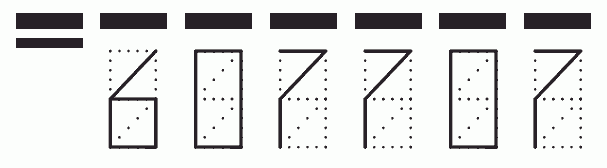 Пример заполнения индекса 607707