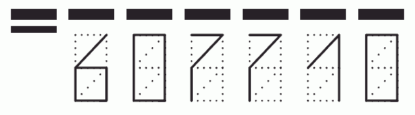 Пример заполнения индекса 607710