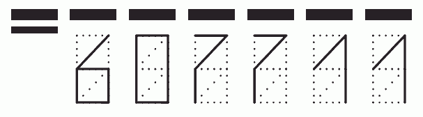 Пример заполнения индекса 607711