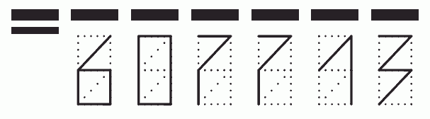 Пример заполнения индекса 607713