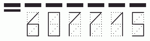 Пример заполнения индекса 607715