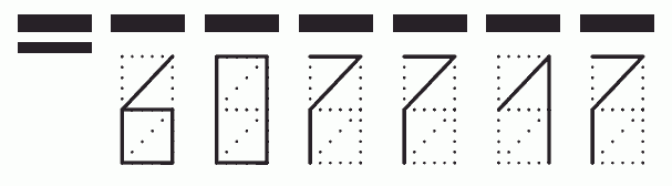 Пример заполнения индекса 607717