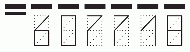 Пример заполнения индекса 607718