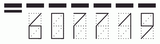 Пример заполнения индекса 607719