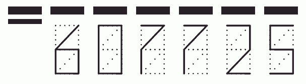 Пример заполнения индекса 607725