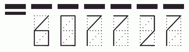 Пример заполнения индекса 607727