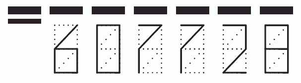 Пример заполнения индекса 607728