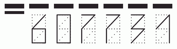 Пример заполнения индекса 607731