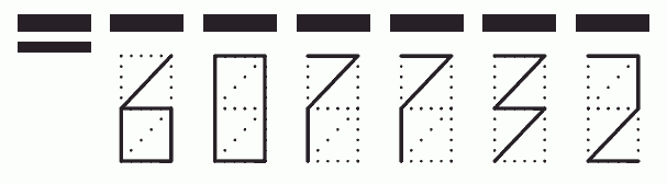 Пример заполнения индекса 607732