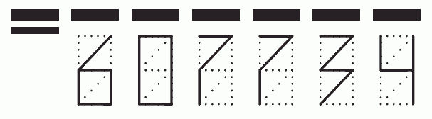 Пример заполнения индекса 607734