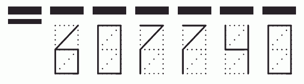 Пример заполнения индекса 607740