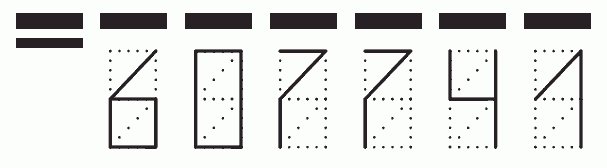 Пример заполнения индекса 607741