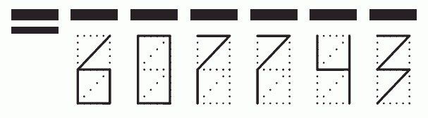 Пример заполнения индекса 607743