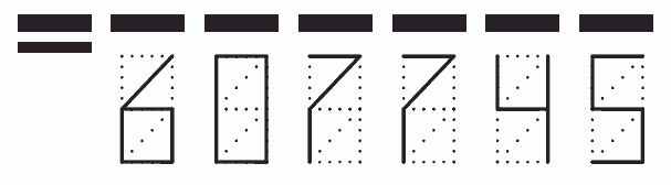 Пример заполнения индекса 607745