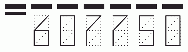 Пример заполнения индекса 607750