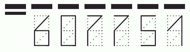 Пример заполнения индекса 607751