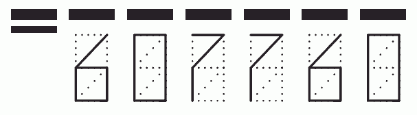 Пример заполнения индекса 607760