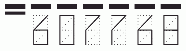 Пример заполнения индекса 607768